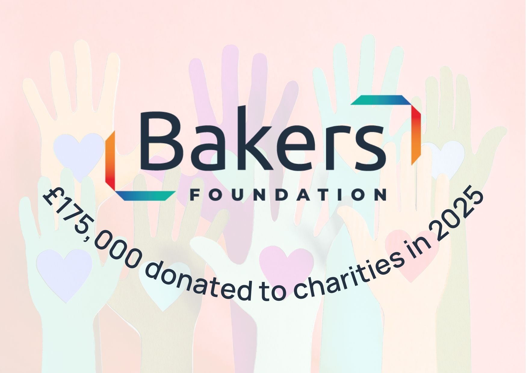 Bakers Foundation Donates Over £175,000 to Charities in 2025